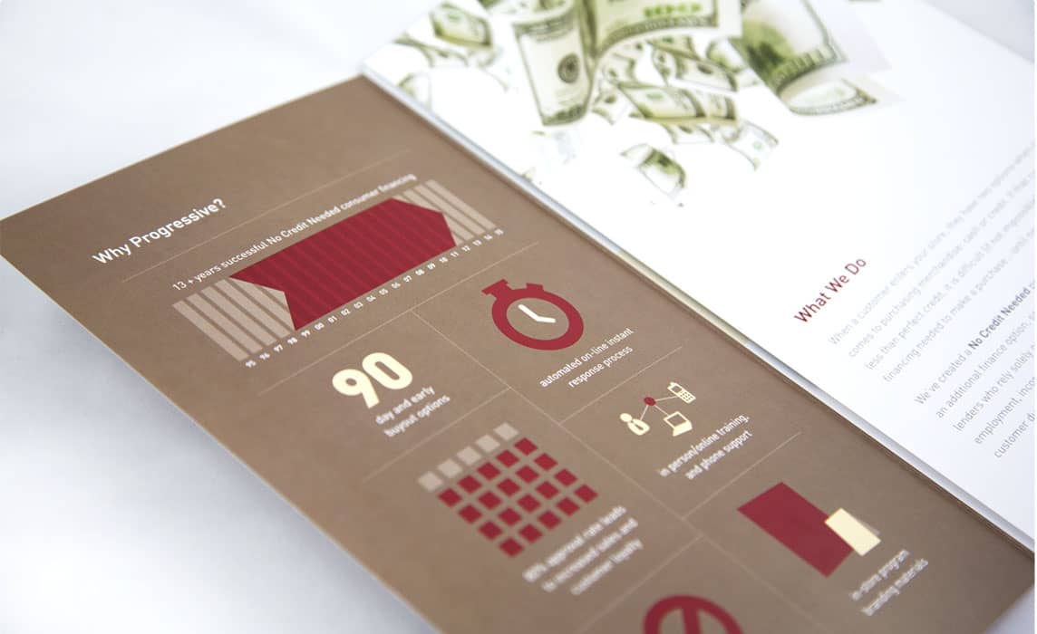 Brochure Inside Cover